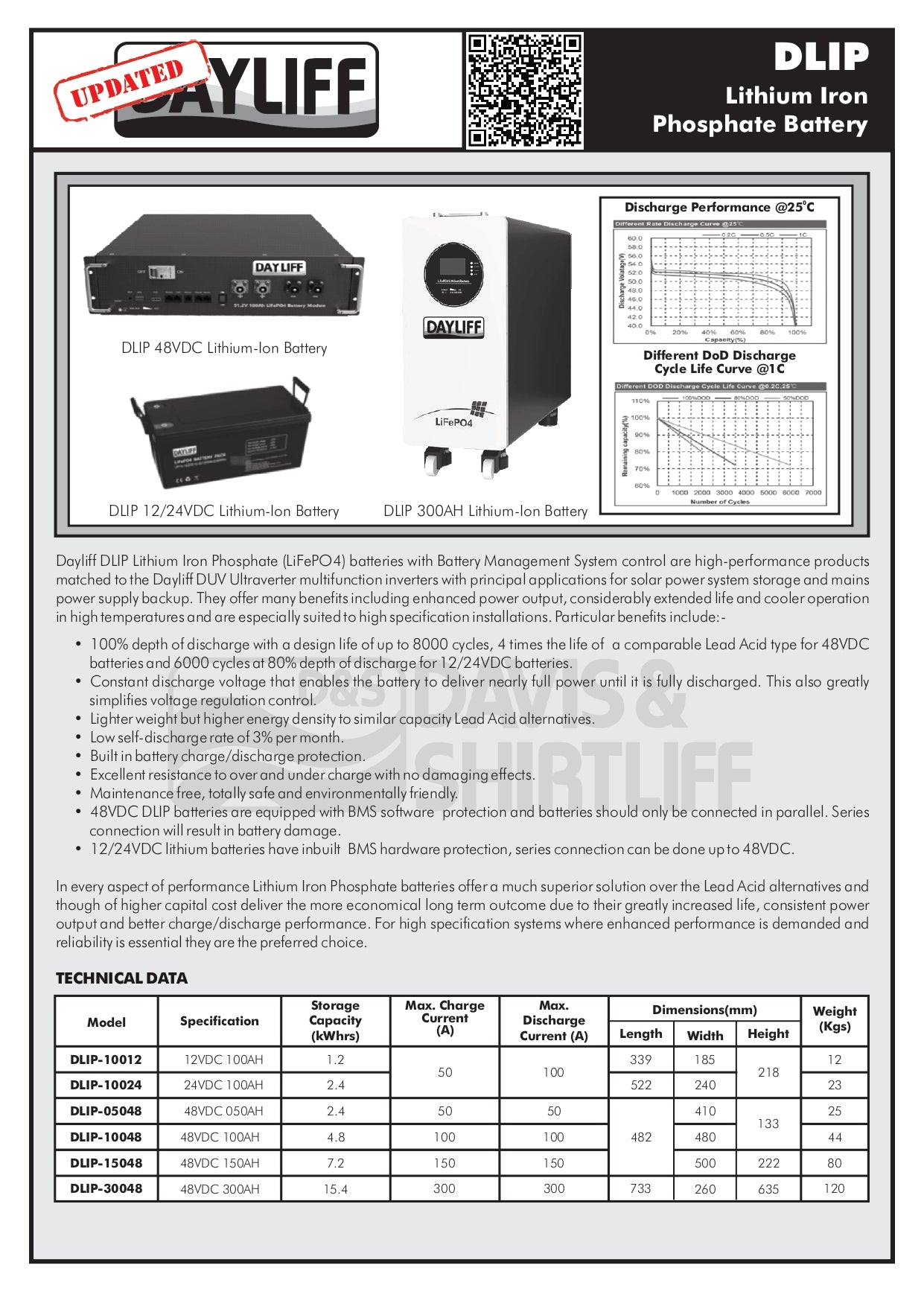 DAYLIFF DLIP 2.6KWH 100AH 24V LITHIUM ION BATTERY - FREE STANDING