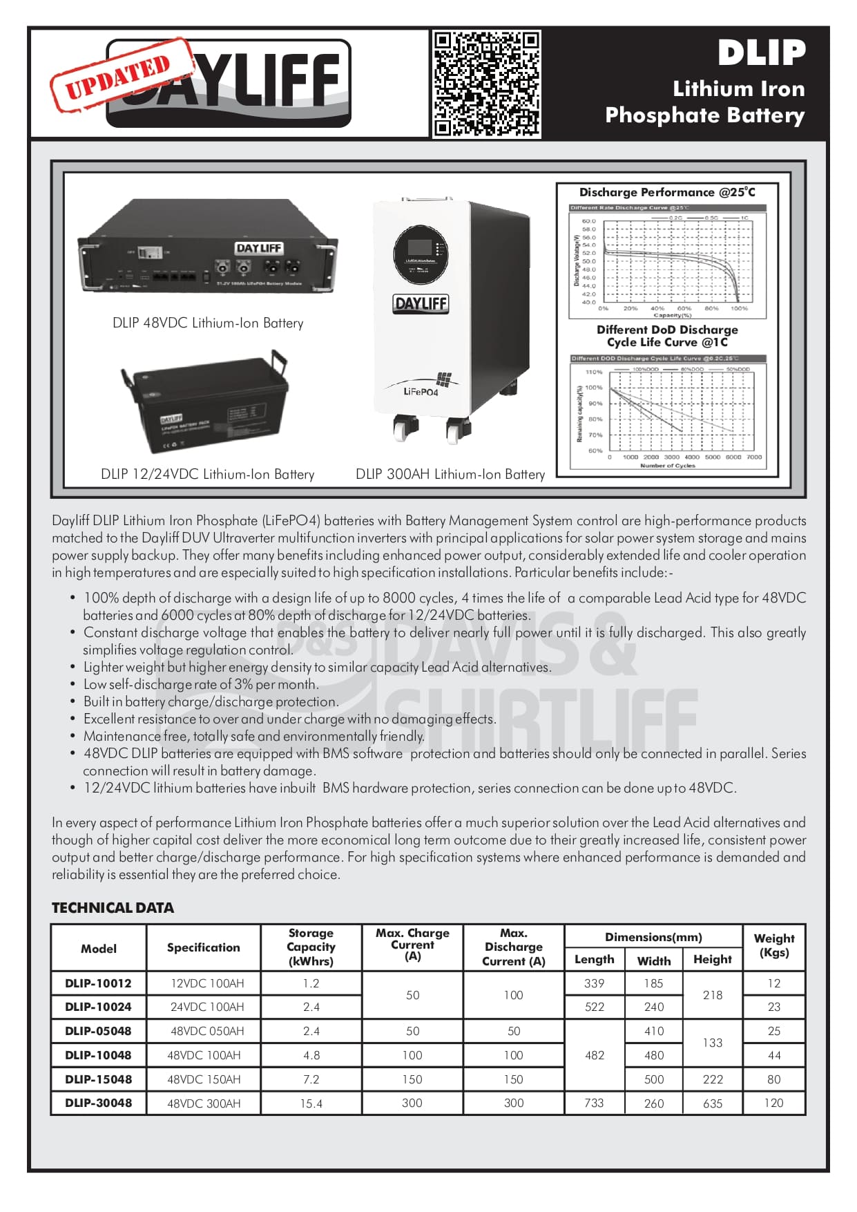 DAYLIFF DLIP 2.6KWH 100AH 24V LITHIUM ION BATTERY - FREE STANDING