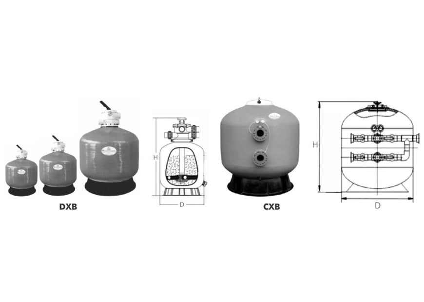 Dayliff CXB 1600 Filter