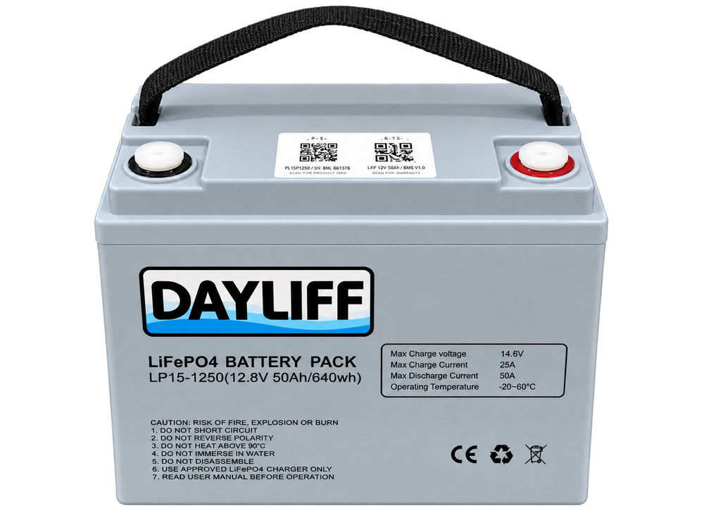 DAYLIFF DLIP 0.6KWH 50AH 12V LITHIUM ION BATTERY - FREE STANDING