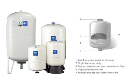 GLOBAL MAX 100L 16bar PRESSURE VESSEL
