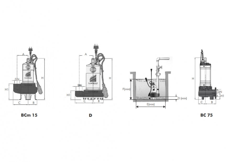 PEDROLLO BC 75/35 5.5KW 3PH PUMP