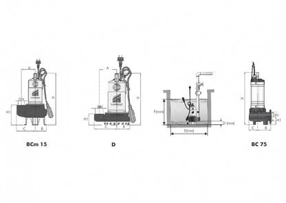 PEDROLLO BC 75/35 5.5KW 3PH PUMP